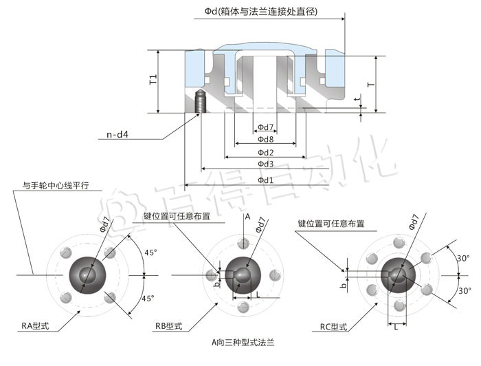 QT電動執(zhí)行器安裝尺寸圖 QT電動執(zhí)行器安裝尺寸圖